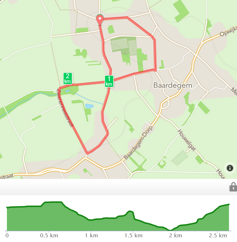 parcours kleine omloop